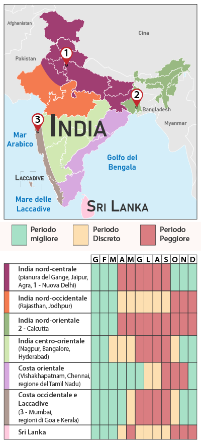 Tabella Clima Asia Meridionale