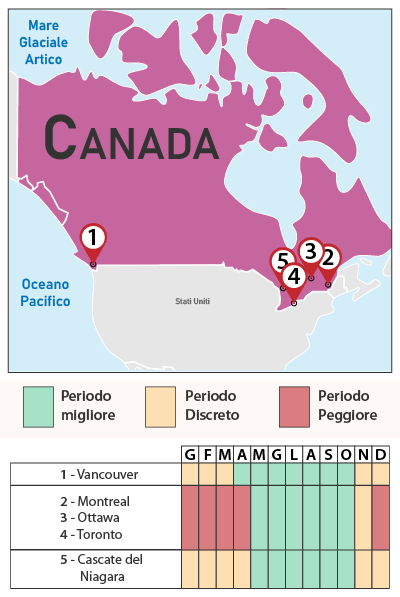 Tabella clima Canada